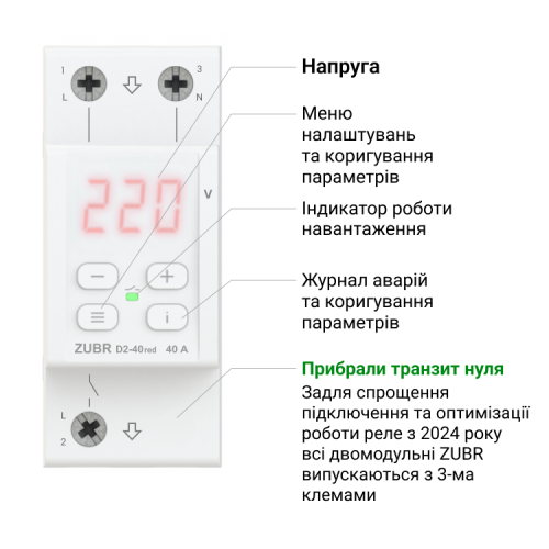 Реле напряжения ZUBR D2-32 red